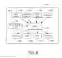 Fig. 07 - Intelligent power routing device