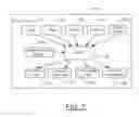 Fig. 08 - Intelligent power routing device