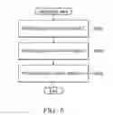 Fig. 07 - Electronic device and method for dynamically controlling current of an electronic device