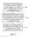 Fig. 07 - BATTERY CHARGING CIRCUIT AND CHARGING METHOD THEREOF