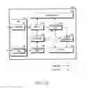 Fig. 06 - Electronic device and operation method thereof