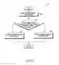 Fig. 08 - Electronic device and operation method thereof