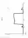 Fig. 07 - Wireless charging of mobile devices in vehicles