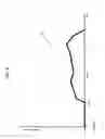 Fig. 09 - Wireless charging of mobile devices in vehicles