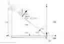 Fig. 01 - Changing guided surface wave transmissions to follow load conditions