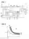 Fig. 02 - Overcurrent protection apparatus