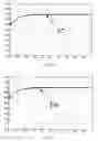 Fig. 07 - Hybrid transformation system based on three-phase PWM rectifier and multi-unit uncontrolled rectifier and control method thereof