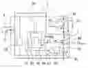 Fig. 01 - Shaver motor speed control