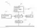 Fig. 01 - RF power detector circuits