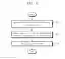 Fig. 06 - Semiconductor device and operation method thereof