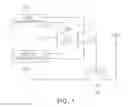 Fig. 02 - Radio frequency switch circuit