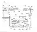 Fig. 01 - Digital synthesizer, radar device and method therefor