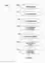 Fig. 06 - Digital synthesizer, radar device and method therefor