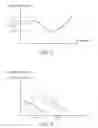 Fig. 03 - Oscillation circuit, circuit device, oscillator, electronic apparatus, and vehicle