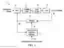Fig. 02 - Phase locked loops having decoupled integral and proportional paths