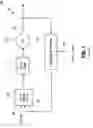 Fig. 02 - Digital fast lock for phase-locked loops