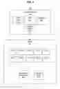 Fig. 05 - Data mapping scheme for generalized product codes