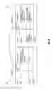Fig. 11 - Indicating support for communication using mid-ambles