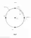 Fig. 06 - Methods and systems for performing antenna pointing while mitigating interference with a nearby satellite