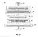 Fig. 08 - Secure crypto module including optical glass security layer