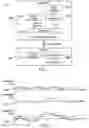 Fig. 02 - Devices and methods for transmitting and receiving in an optical communications system