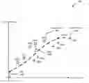 Fig. 01 - ONLINE PREDICTION OF CLOCK OFFSETS BETWEEN NETWORKED MACHINES