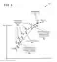 Fig. 04 - ONLINE PREDICTION OF CLOCK OFFSETS BETWEEN NETWORKED MACHINES