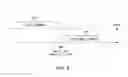 Fig. 07 - Asymmetric heterogeneous waveform shaping in wireless communications