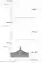 Fig. 08 - Asymmetric heterogeneous waveform shaping in wireless communications