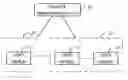 Fig. 01 - Distributed automatic power optimization system and method