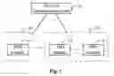 Fig. 02 - Distributed automatic power optimization system and method