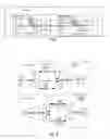 Fig. 06 - Distributed automatic power optimization system and method