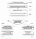 Fig. 01 - Method for determining result of transmission for contention-based PUSCH in a wireless communication system and a device therefor