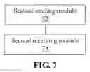 Fig. 08 - METHOD AND APPARATUS FOR SENDING UPLINK CONTROL INFORMATION