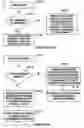 Fig. 01 - Method and apparatus for partial retransmission in wireless cellular communication system