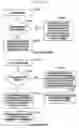 Fig. 16 - Method and apparatus for partial retransmission in wireless cellular communication system