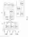 Fig. 04 - Triggered transmission opportunity and multiple user ACK procedures in WLAN systems