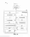 Fig. 34 - Apparatuses, methods, and computer program products for communication
