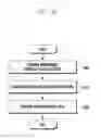 Fig. 21 - Method and apparatus for channel estimation and data decoding in wireless communication system