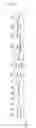 Fig. 08 - Transmission/reception apparatus and method for wireless communication system
