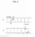 Fig. 05 - Method and apparatus for transmitting ACK/NACK in a wireless communication system based on TDD