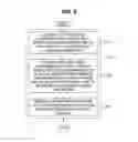 Fig. 08 - Operation method of communication node for time synchronization in vehicle network
