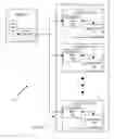 Fig. 01 - Security through data scattering
