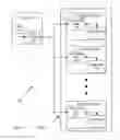 Fig. 02 - Security through data scattering