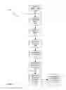 Fig. 06 - Security through data scattering