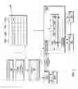 Fig. 04 - Authenticated copying of encryption keys between secure zones