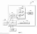 Fig. 09 - Authenticated copying of encryption keys between secure zones