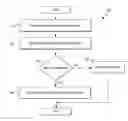 Fig. 01 - System for retrieval of email certificates from remote certificate repository