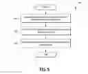 Fig. 06 - System for retrieval of email certificates from remote certificate repository