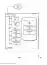 Fig. 05 - Using biometric features for user authentication
